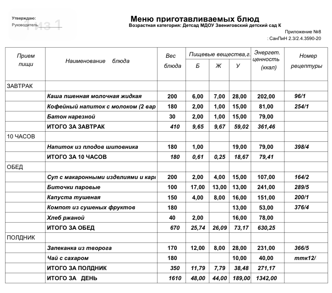 http://edu.mari.ru/mouo-zvenigovo/dou4/DocLib6/Меню/7%20день%20.jpg